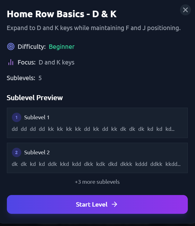 Step-by-step typing lesson covering home row keys
